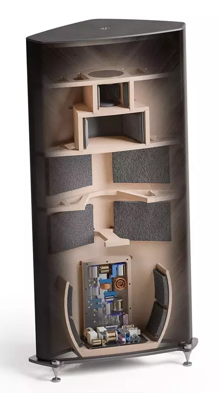 Sonus Faber Stradivari