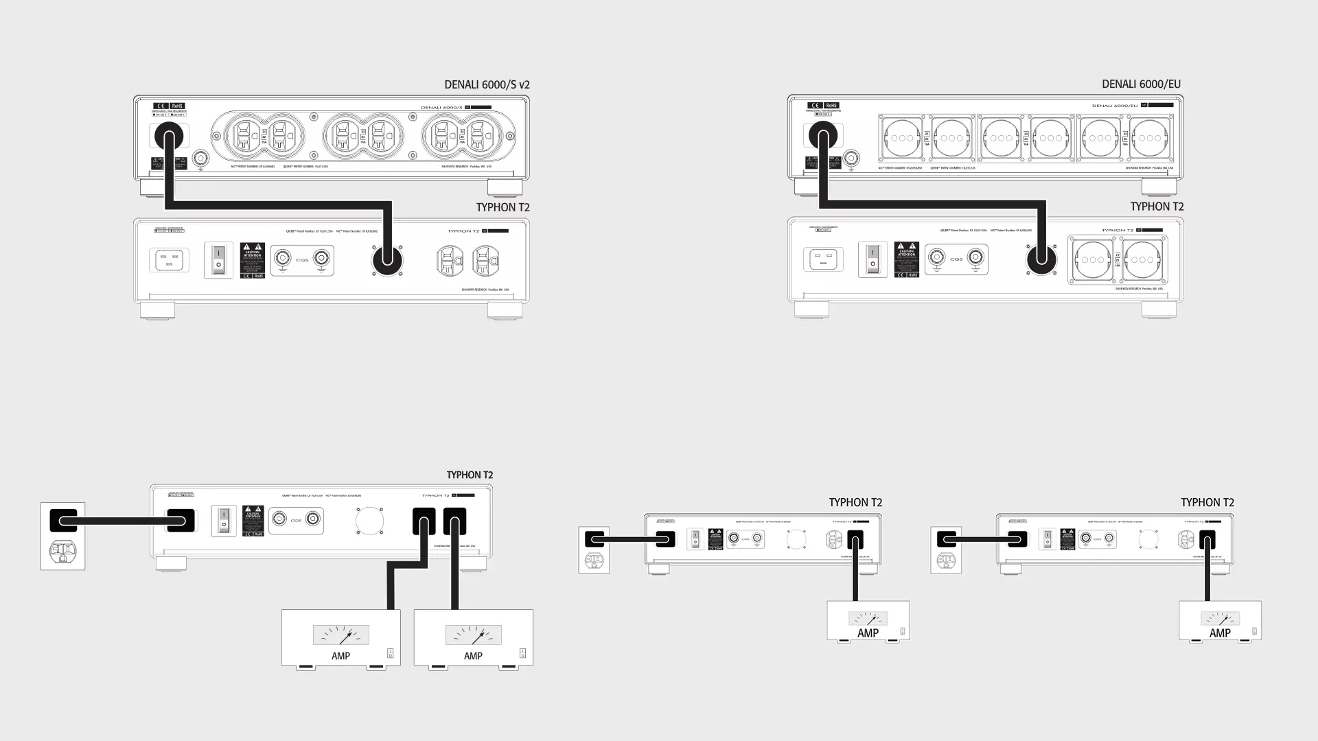 Typhon T2 strømrenser